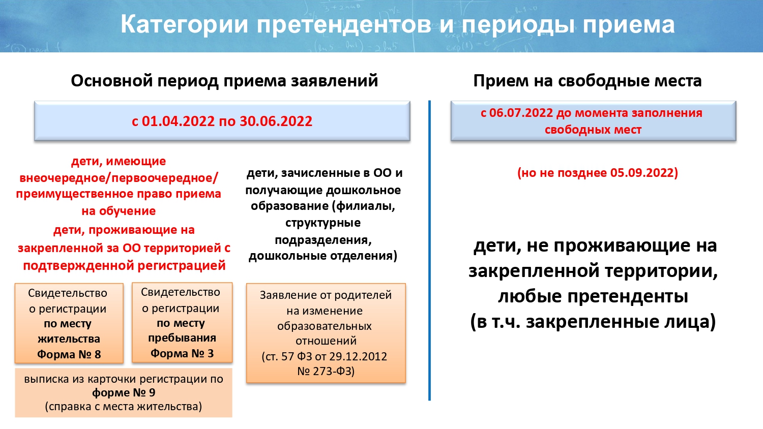 Самообследование школы в 2022 году образец